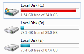 C drive full