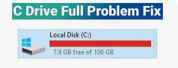 c drive insufficient disk space