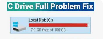 c drive full