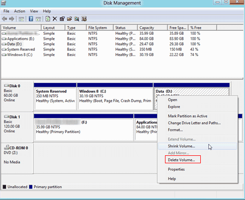 disk management delete volume greyed out disk management delete volume greyed out