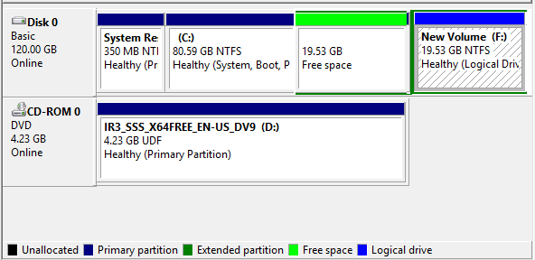 free space to extend volume disk management