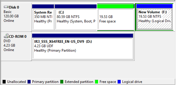 delete volume to extend volume disk management