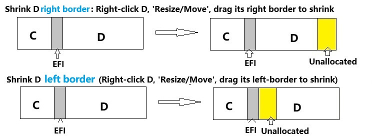 shrink partition