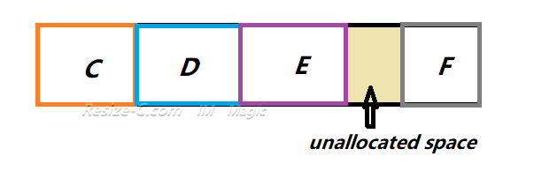 move unallocated space