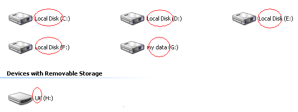 volume label