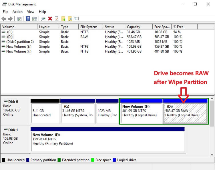 wipe partition