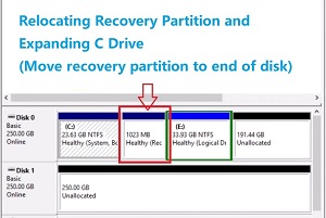 partition resizer